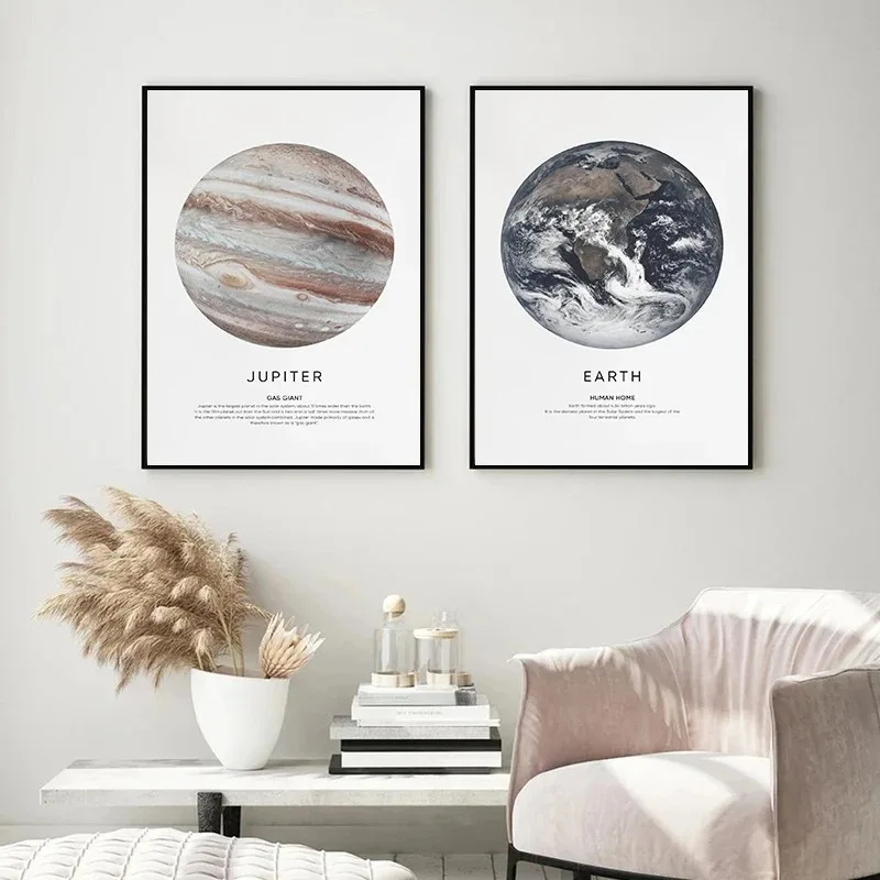 Set Planets Moon Earth Mars Sun Jupiter Posters Printing Decorative Canvas Painting Living Room Bedroom Wall Art Home Decor