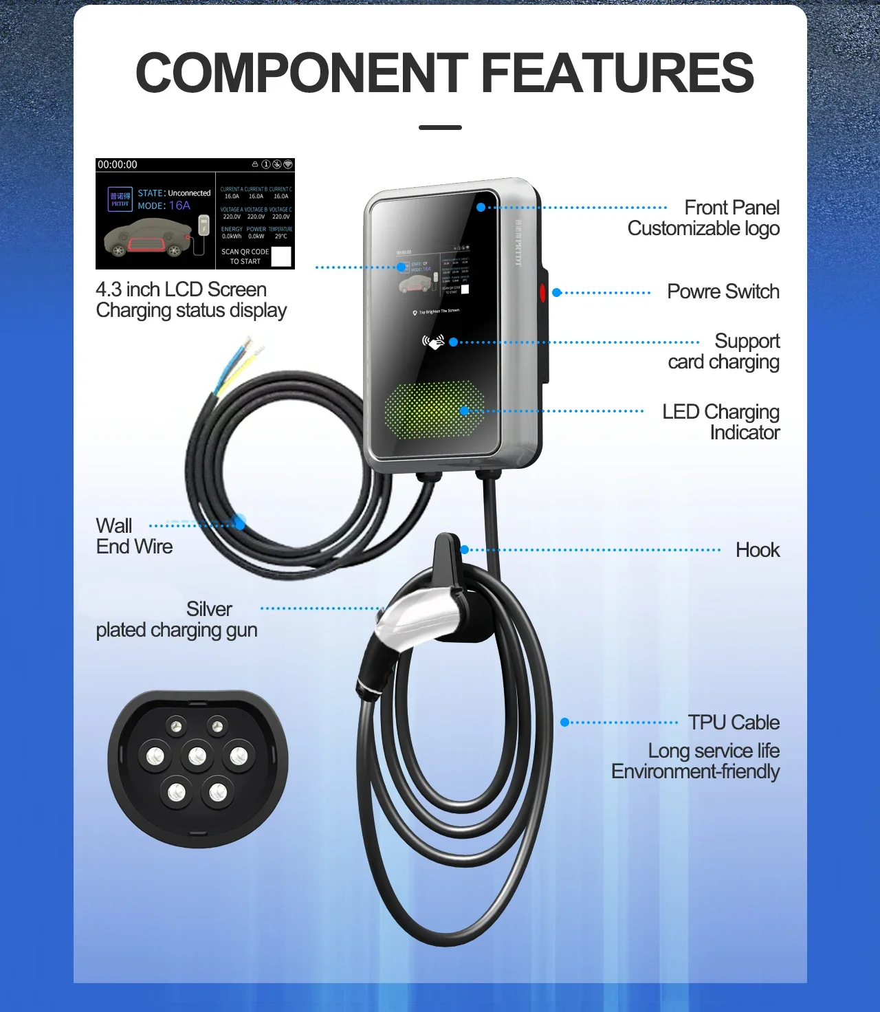 Ruifanda 7kw 220v AC Home Wall Charging Stations Type 2 EV Electric Car Charger With 4.3inch LCD Screen OEM/ODM For Car