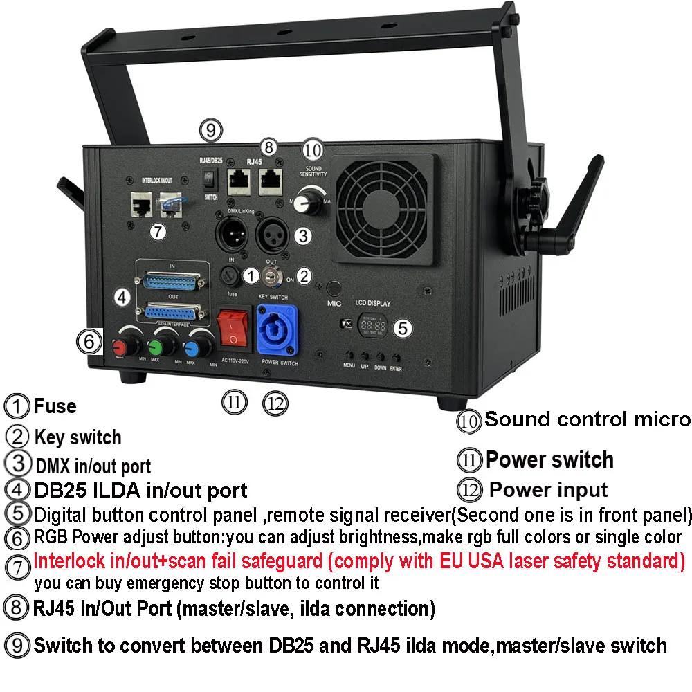 New ILDA RJ45 10W 15W Laser Light Animation Scanner Laser Projector Bluetooth APP Control DMX512 DJ Party Wedding Stage Show