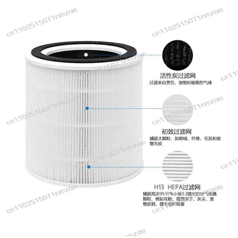 Air Purifier Filter Replacement Accessory Compatible for  TT-AP005 Activated CarbonsFiltration Durable
