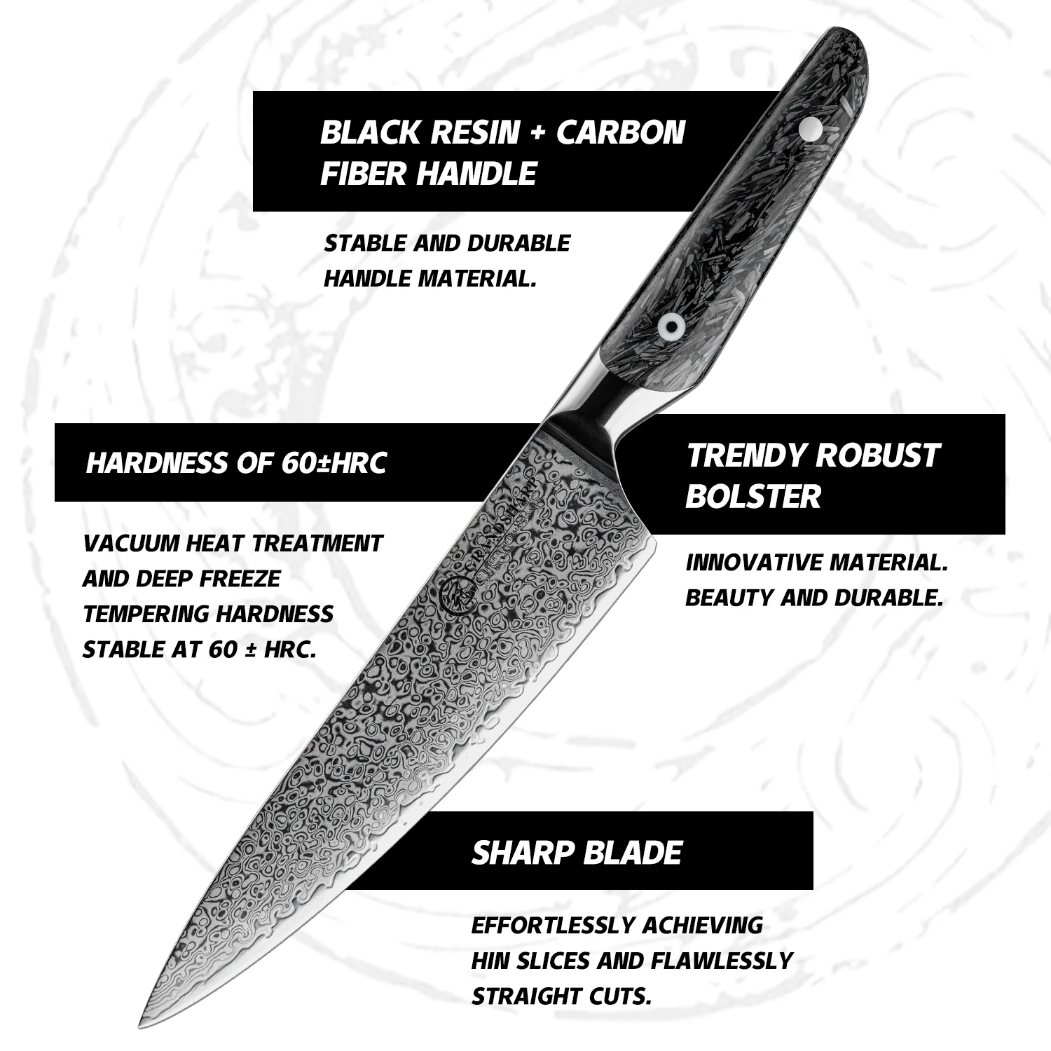 Grandsharp professionnel 8 pouces couteau de Chef acier damas 67 couches AUS-10 noyau résine noire et manche en Fiber de carbone couteau de cuisine