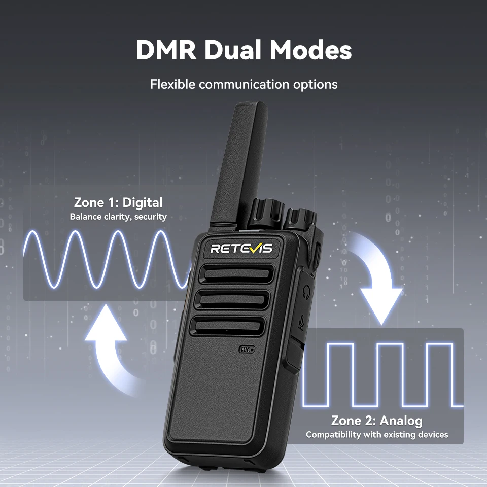 Retevis RT668D Walkie Talkie PMR446 Lizenzfrei Business DMR Digital Clear Voice Long Range Langlebig für den Sicherheits-Hotelgebrauch