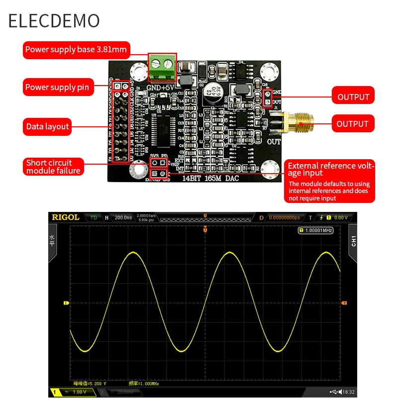 FPGA Development of a 14 Bit Parallel 165M Sampling Waveform Generator for DAC904 High Speed DAC Module