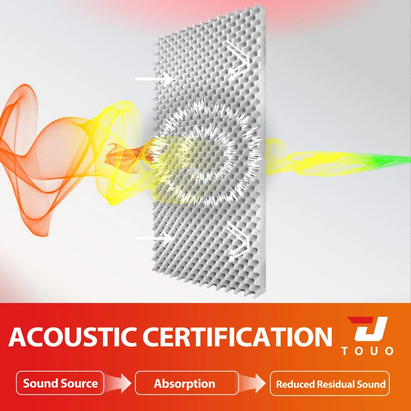 

Настенные панели TOUO из яичного хлопка, акустическая пенопластовая плитка, 1-4 упаковки, звукопоглощение, 47,2 x 23,6 дюйма для КТВ или домашней студии