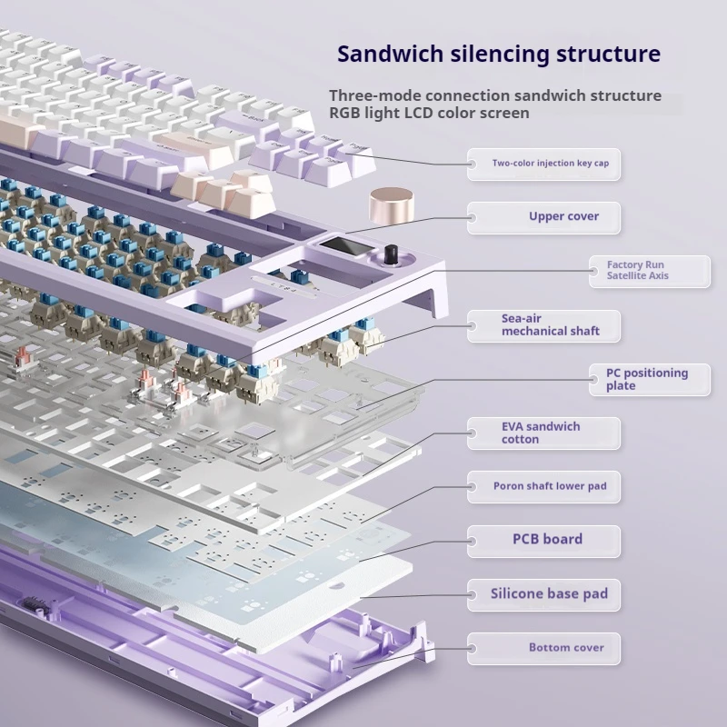 Langtu LT84 Mechanical Keyboard 84 Keys Full Non-impact RGB Backlit Wireless Wired Gaming Keyboards Hot Swap Keyboard For Gamers