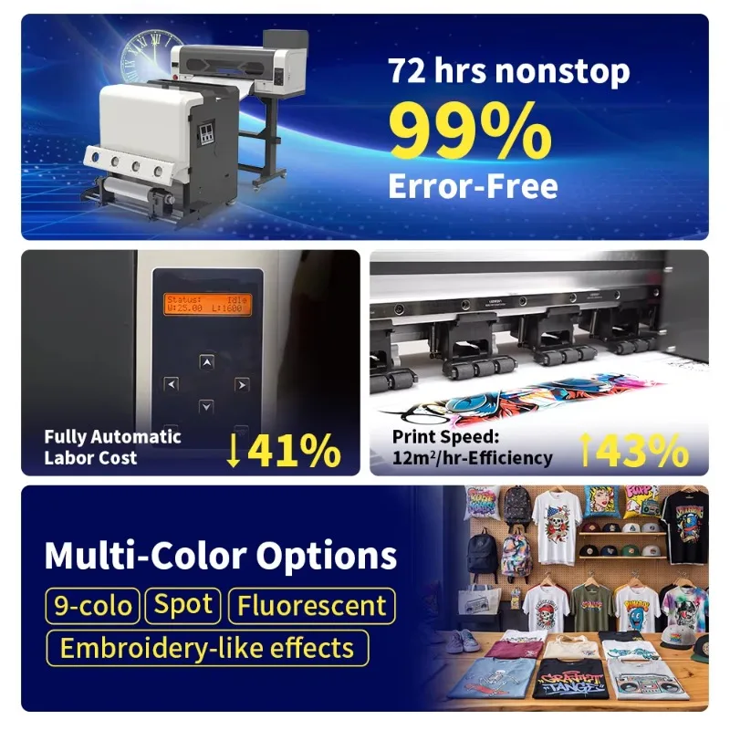 Roll DTF Inkjet Printer Impresora XP600 I1600 I3200 DTF T Shirt Cloth Sticker Garment Printing Machine A1 Dtf Printer