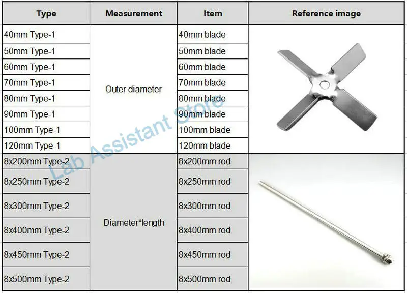 1pcs Laboratory Diameter 40-120mm Stainless Steel Cross-Type Stirring Blade Mixing Paddle & Length200-500mm Dispersion Rod