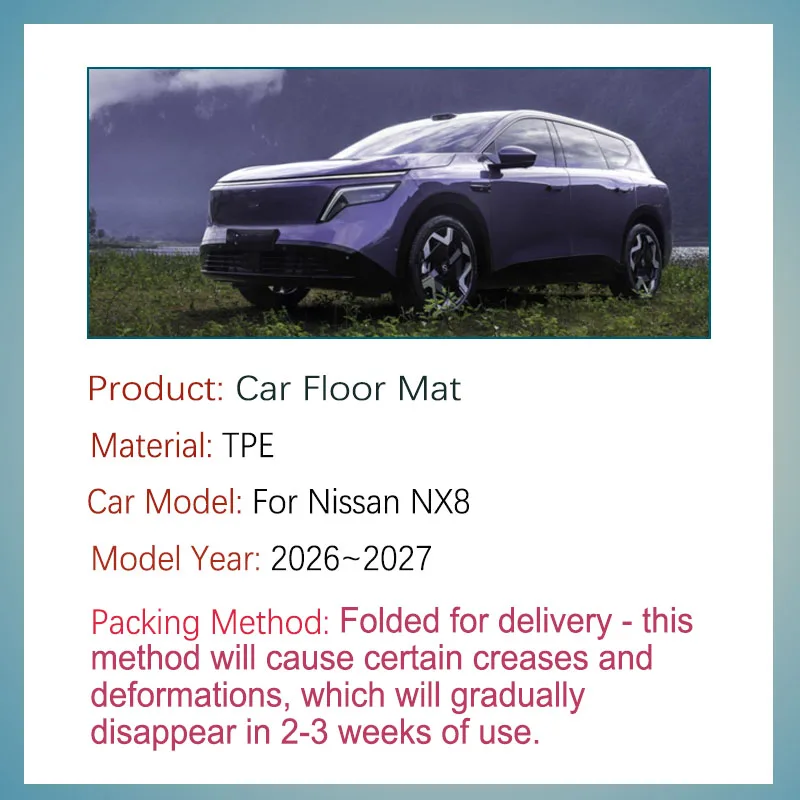 Fully Set Car Floor Mats For Dongfeng Nissan NX8 2026~2027 Waterproof Pads Left Hand Driver Foot Cover Interior Auto Accessories