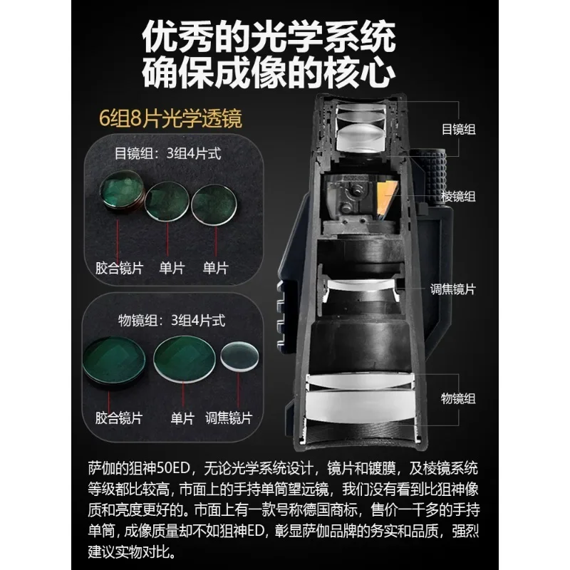 Monocular telescope, high definition ED outdoor portable night vision