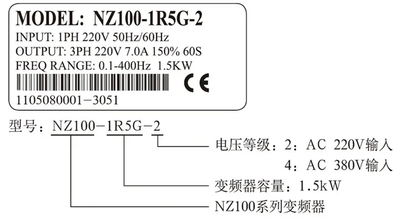 ZONCN inverter MODEL NZ100-1R5G-2 1.5KW new and original INPUT:1PH 220V 50HZ/60HZ OUTPUT:3PH 220V 7.0A 150% 60S 0.1-400HZ