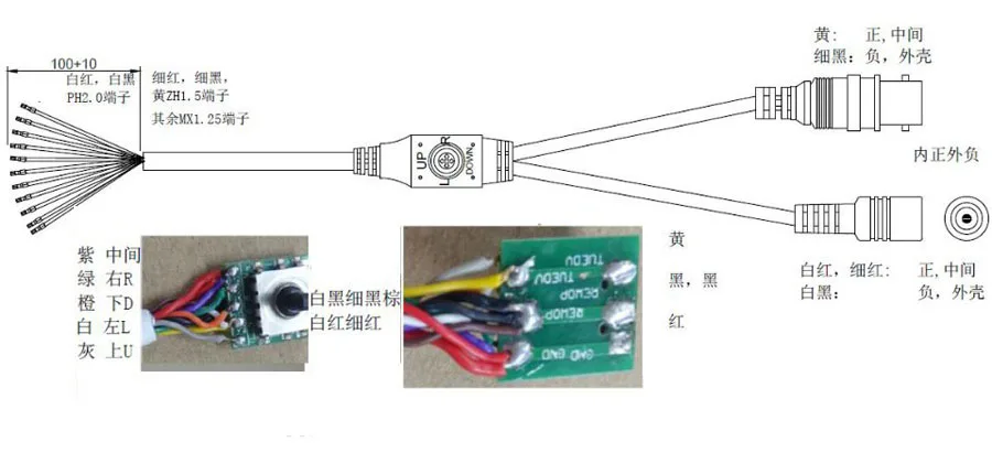 CCTV-Kamera-Videokabel mit OSD-Menü-Taste für CCTV-Kamera