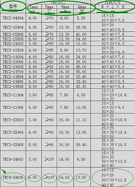 The Four-layer TEC4-24606 Multi-stage Semiconductor Cooling Sheet Has a Temperature Difference of 110 Degrees
