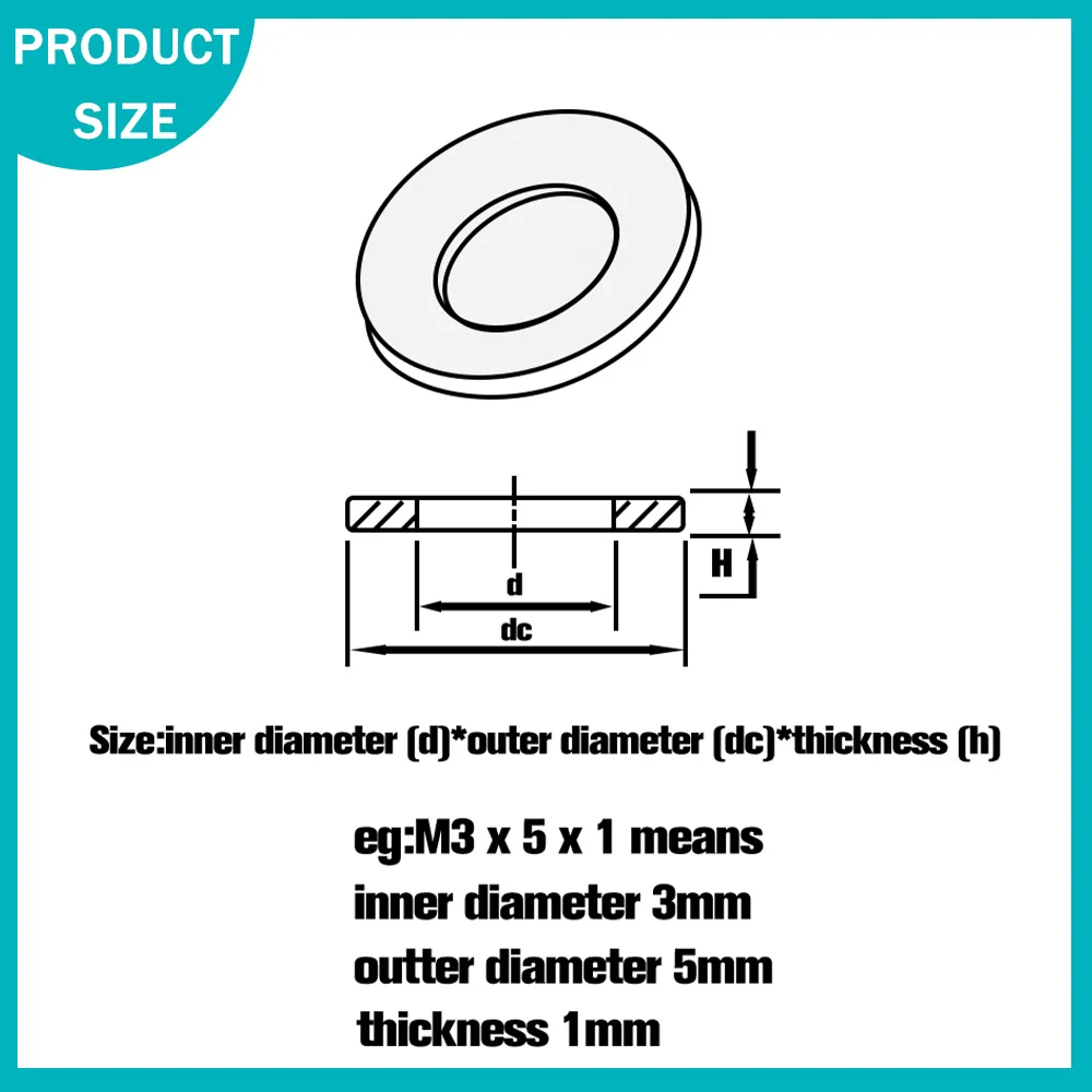 Rondella piatta in nylon di plastica bianca nera M2 M2.5 M3 M4 M5 M6 M8 M10 M12 M14 M16 M18 M20 M22 M24 Anello di guarnizione isolante distanziatore aereo