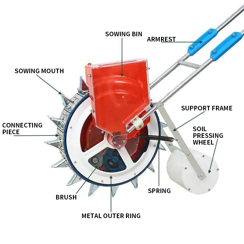 اليد دفع زارع الخضار الذرة القمح الذرة الرفيعة البازلاء القرن الأرز الجاف بذارة غرامة البذر نقطة متعددة الوظائف البذر