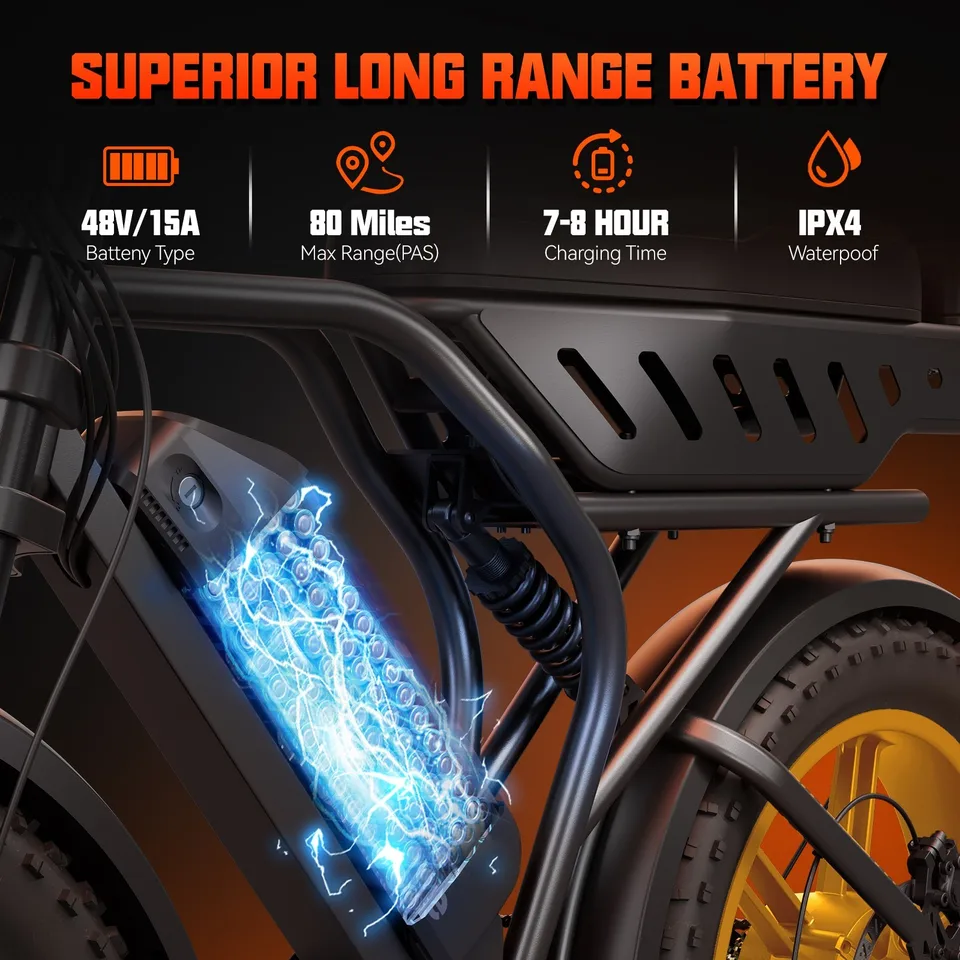 20" FAT TIRE ADULTS ELECTRIC BIKE 1500W PEAK 32MPH 48V 15AH MOUNTAIN EBIKE image 3