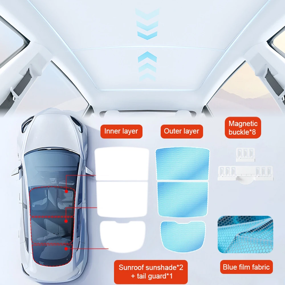 for Tesla Model Y / Juniper 2021-2025 for Tesla Model 3 Highland 2024-2025 Sunroof Sunshade Skylight Cover Magnetic Installation