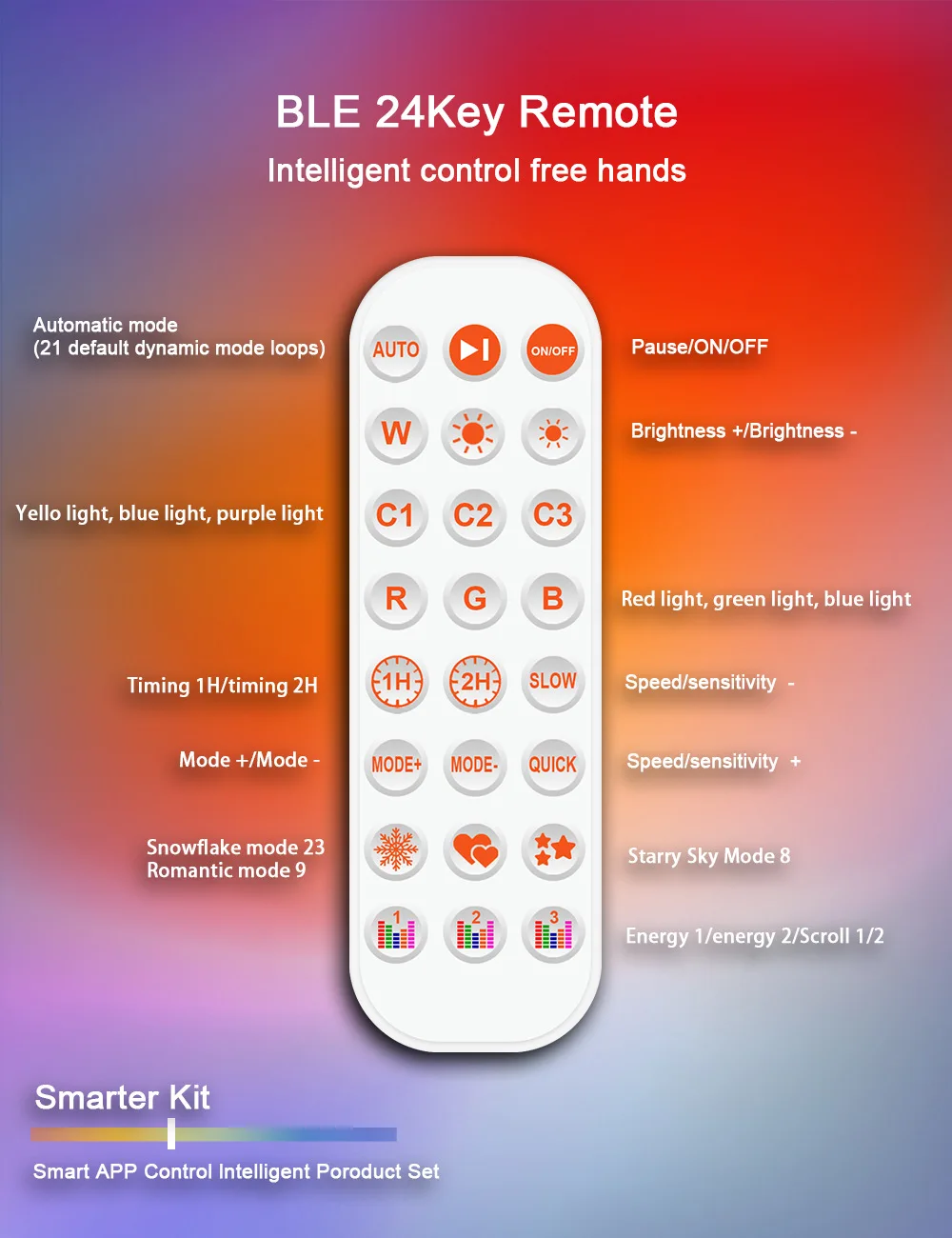 Tuya Smart WIFI LED Bulb String Light S14 USB 5V Fairy Lights Christmas  Room Outdoor Wedding Decoration Festoon LED Garland