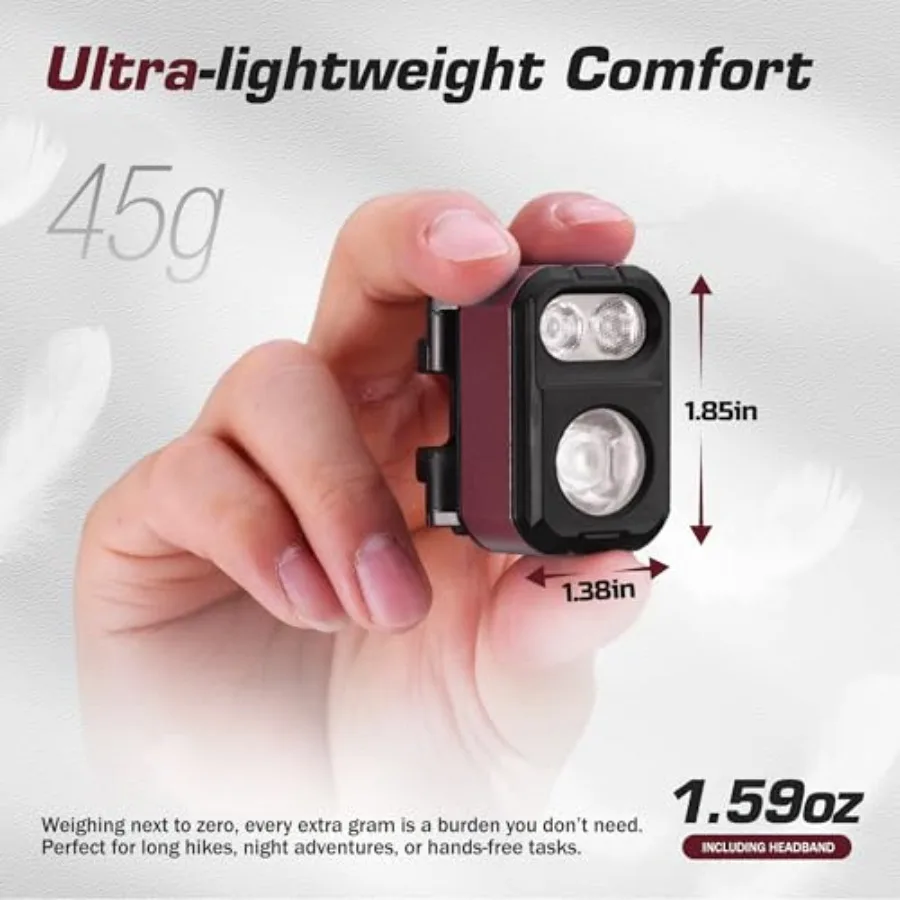 400LM Rechargeable Headlamp, 1.59 oz Lightweight and Comfortable Head Lamp with Hat Clip, IP67 Waterproof, White/Red/ Light, 7