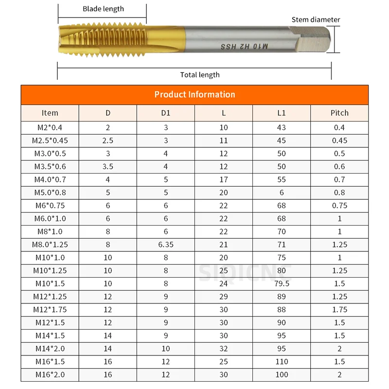 HSS Titanium Coating Screw Tap Drill Bit M2 M2.5 M3 M3.5 M4 M5 M6 M8 M10 M12 Metric Straight Flute Thread Tap Hand Tools