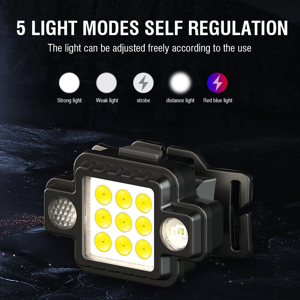 Farol LED Boruit-COB Tipo C, Luz de equitação recarregável, Base magnética, Punho dobrável, Luz de trabalho ao ar livre, Modo de 5 luzes