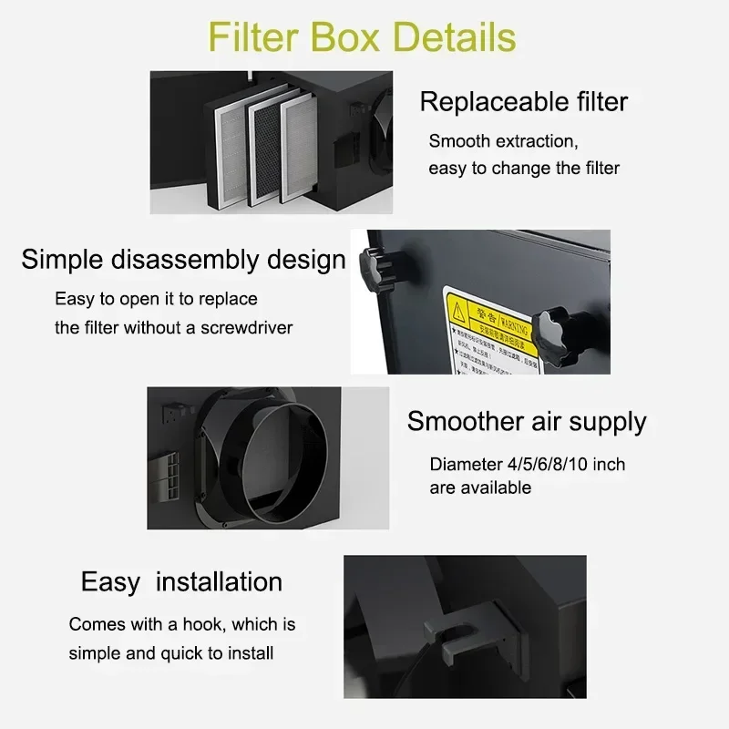 

Best sell Fresh Air Intake Inline Filter Box With Pre-filter Activated Carbon and HEPA filter HVAC System Heating And Coolin