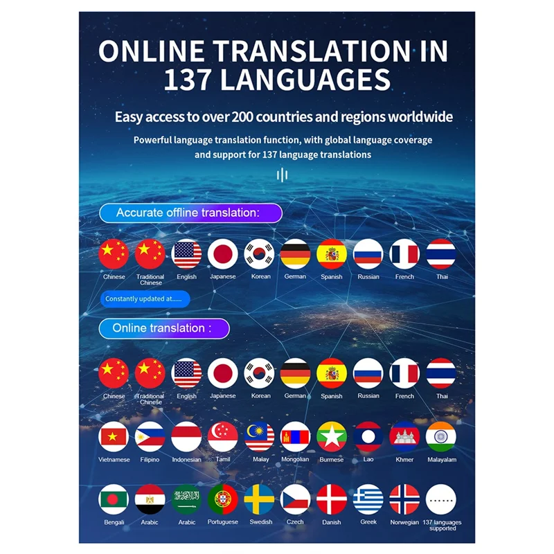 【슈퍼딜】해외 여행 비즈니스 협상을 위한 새로운 M10 지능형 음성 번역 기계 지능형 음성 번역기