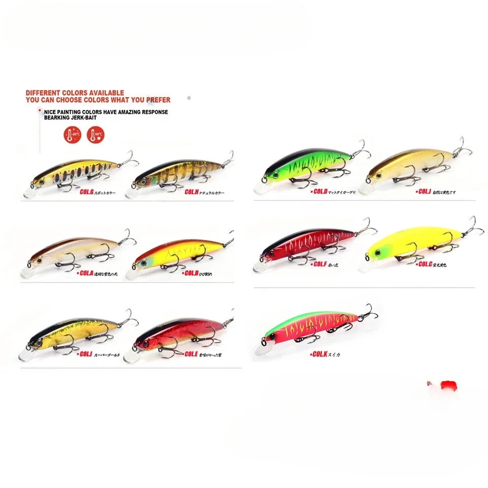 

Topwater Fishing Lure Whopper Popper Artificial Bait Hard Plopper Soft Rotating Tail Fishing Tackle Fishing Bait