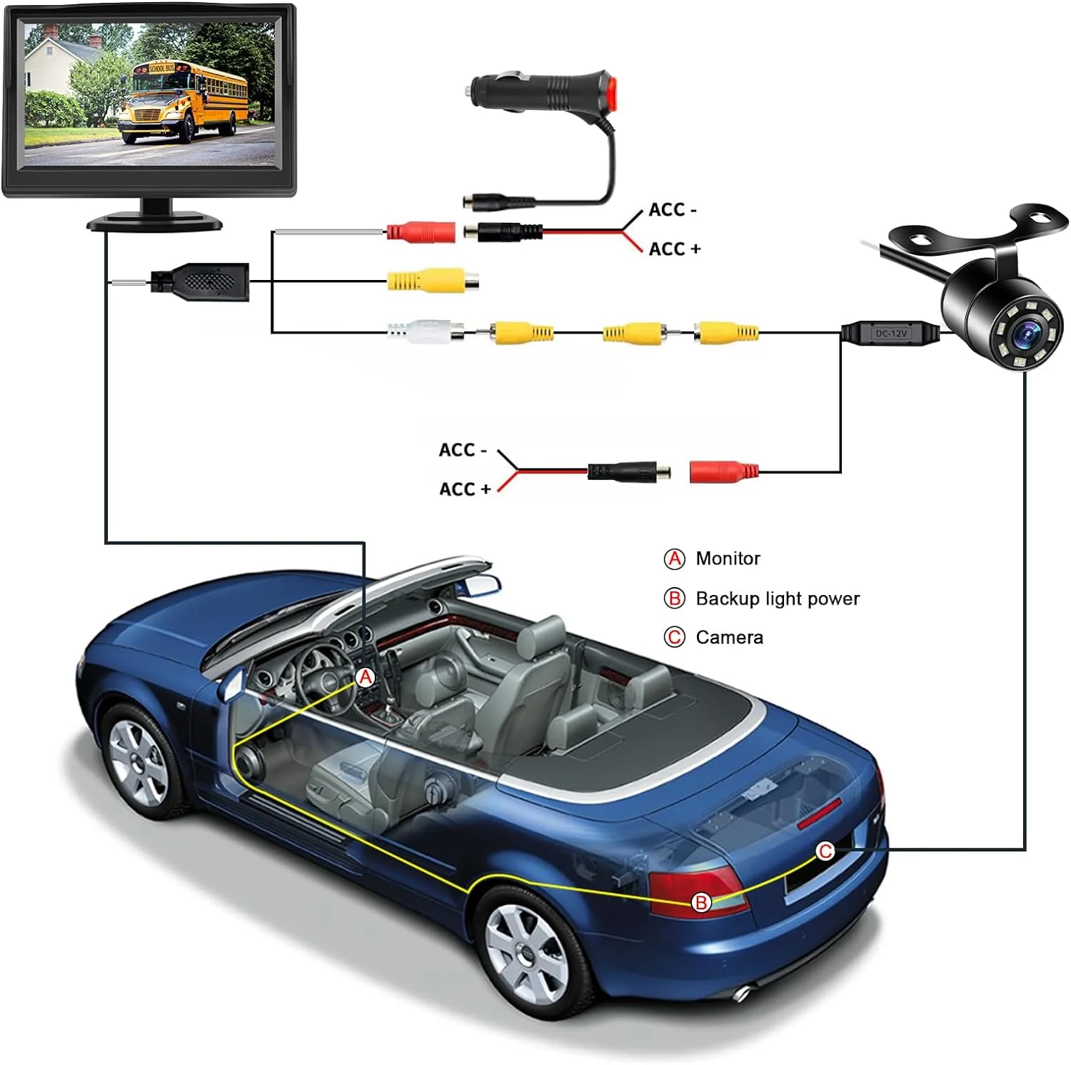 5 Zoll TFT LCD Auto Monitor System 2 Kanäle Rückansicht Monitor mit Kamera 2 Video Eingang 5 Zoll Dashboard Rückansicht Monitor