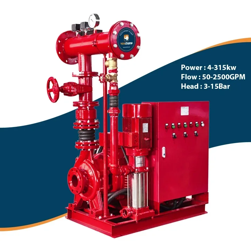 75 PS elektrisches Brandbekämpfungs-Pumpensystem, Zentrifugal-Stützpumpen aus Edelstahl zum Bewässern der direkte Motorstromversorgung