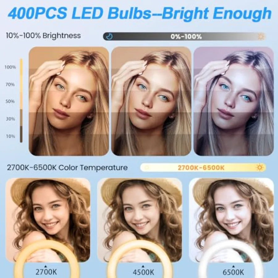 ไฟวงแหวนขนาด 18 นิ้ว พร้อมขาตั้ง และไฟวงแหวนขนาดใหญ่แบบพับได้ 10 นิ้ว สำหรับ iPad iPhone จอ LCD ใช้งานร่วมกับคลิปหนีบ 4 ตัว และขาตั้ง 2 ตัว