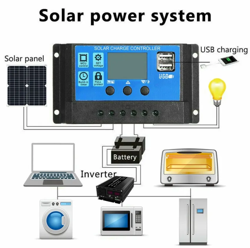 200 Watt Solar Panel Kit Portable Dual-USB with LCD Solar Controller 12V Folding Battery Charger with Controller Caravan Boat