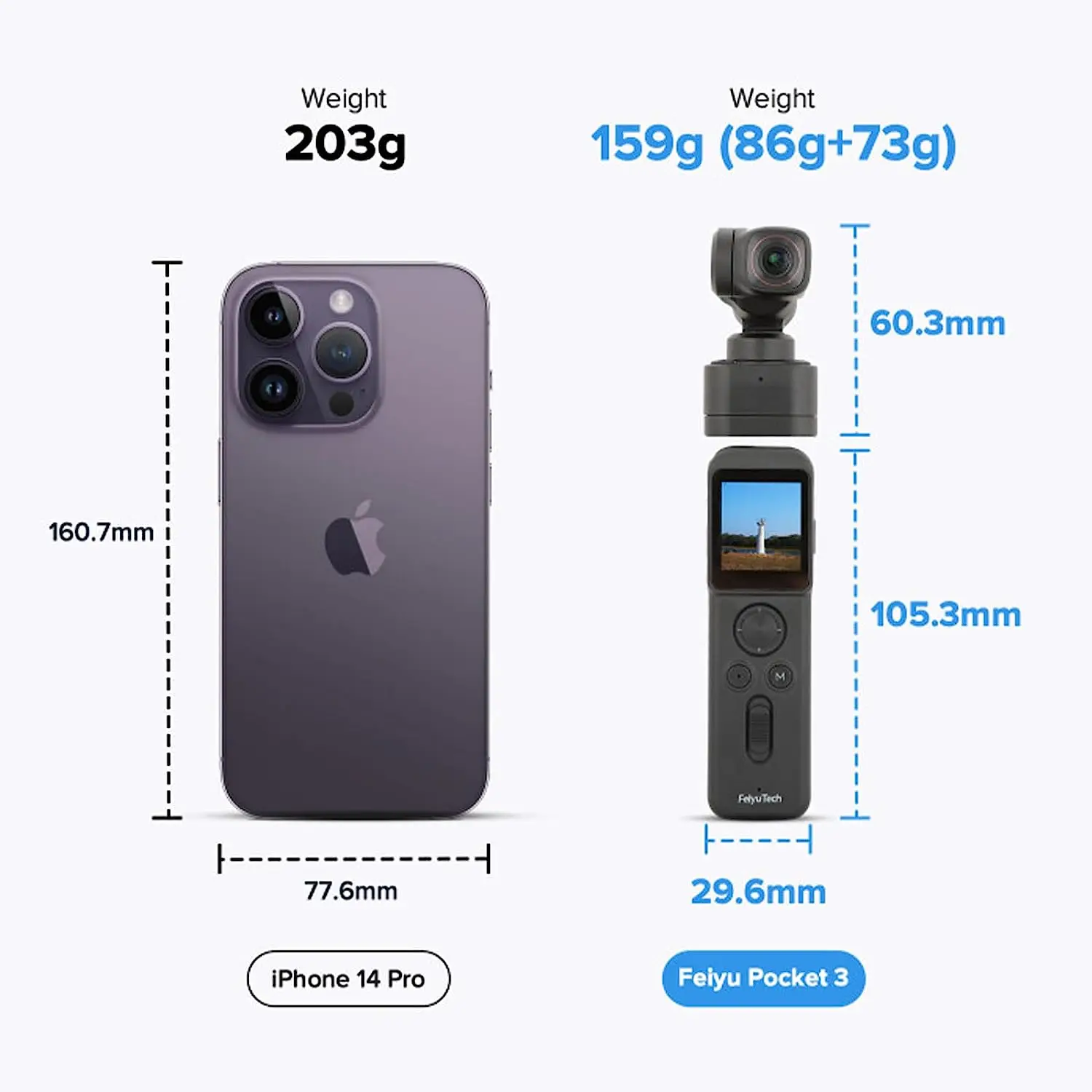 FeiyuTech Feiyu Pocket 3 Kit Cordless Detachable 3-Axis Stabilizer Gimbal Camera 4K60fps Footage Magnetic Attach AI Tracking