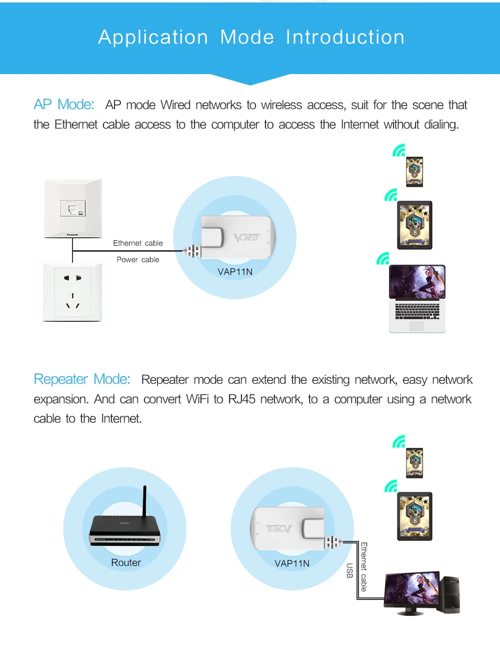 Vonets-wifiリピーター,ブリッジ,イーサネットネットワークデバイス用のワイヤレスアダプターrj45,wifiネットワークデバイス2.4ghz VAP11N-300