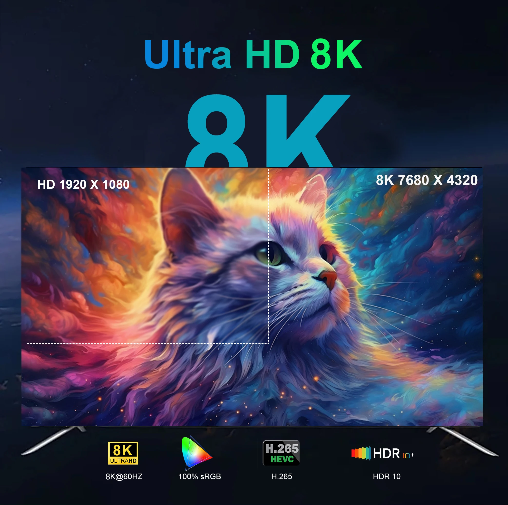 Android14 Smart TV Box T8S Bluetooth 5.4 Dual WiFi Google Voice Media Player RK3518 Netflix YouTube Streaming Media Set Top Box