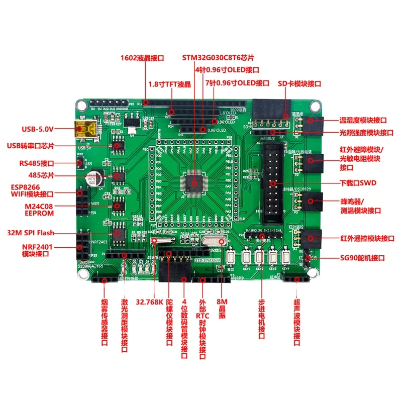 

STD-STM32G030C8T6 Development Board Stm32g0 Learning Board Core Board