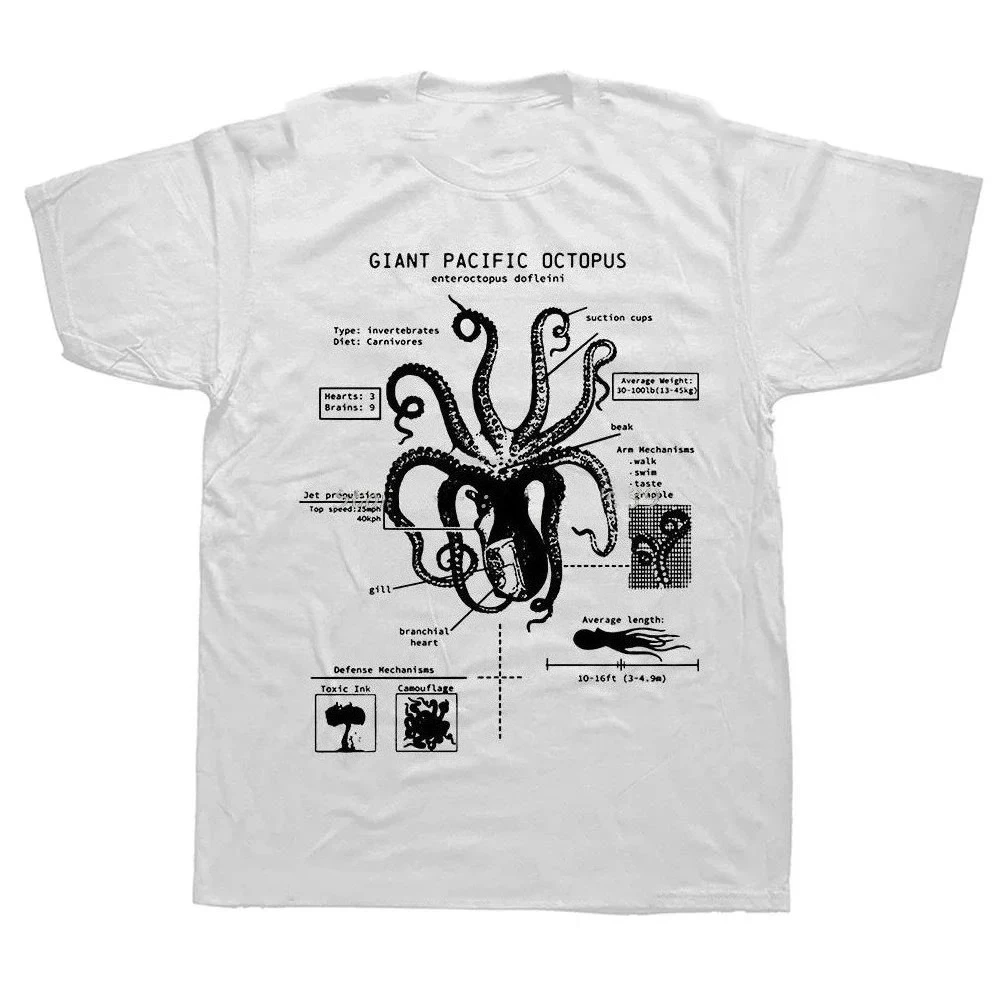 Retro Octopus T-shirt, Marine Biology, Green Marine Life Design, Crew Neck T-shirt, Short-sleeved T-shirt, Clothing, Casual Y2K
