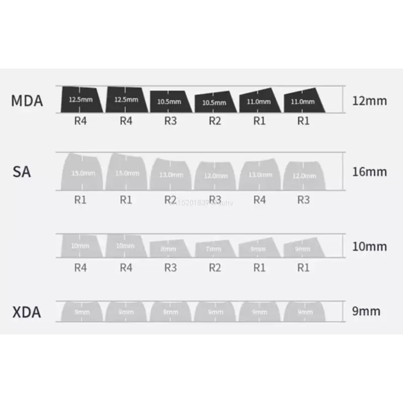 126Keys PBT Rabbits Keycaps MDA DYE-SUB ปุ่มกดสำหรับคีย์บอร์ดเชิงกล