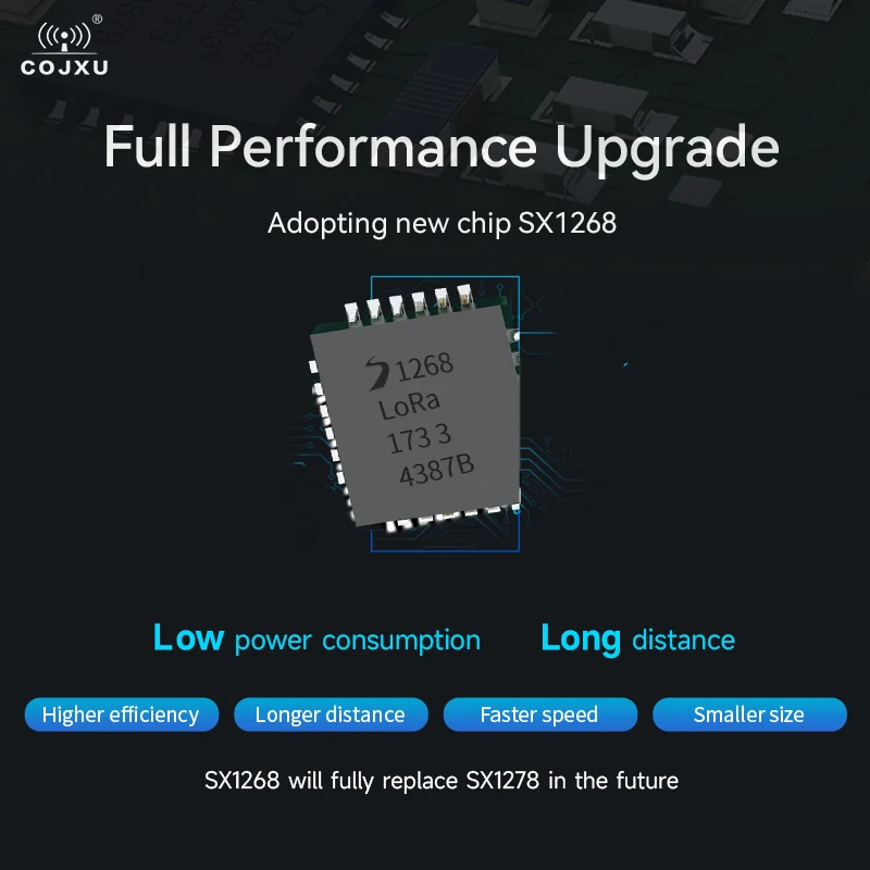 SX1268 433MHz 33dBm LoRa RF Module SMD IPEX Stamp Hole 2W E22-400M33S 16KM Long Range Wireless Data Transmitter and Receiver