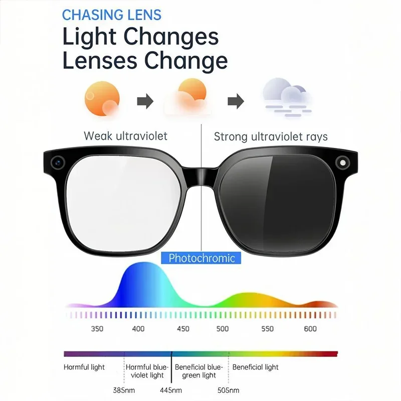 Lenovo 8K AI Smart Glasses 1600W Camera HD Bluetooth Glasses Language Translation Calling Voice Assistant Adults Sunglasses