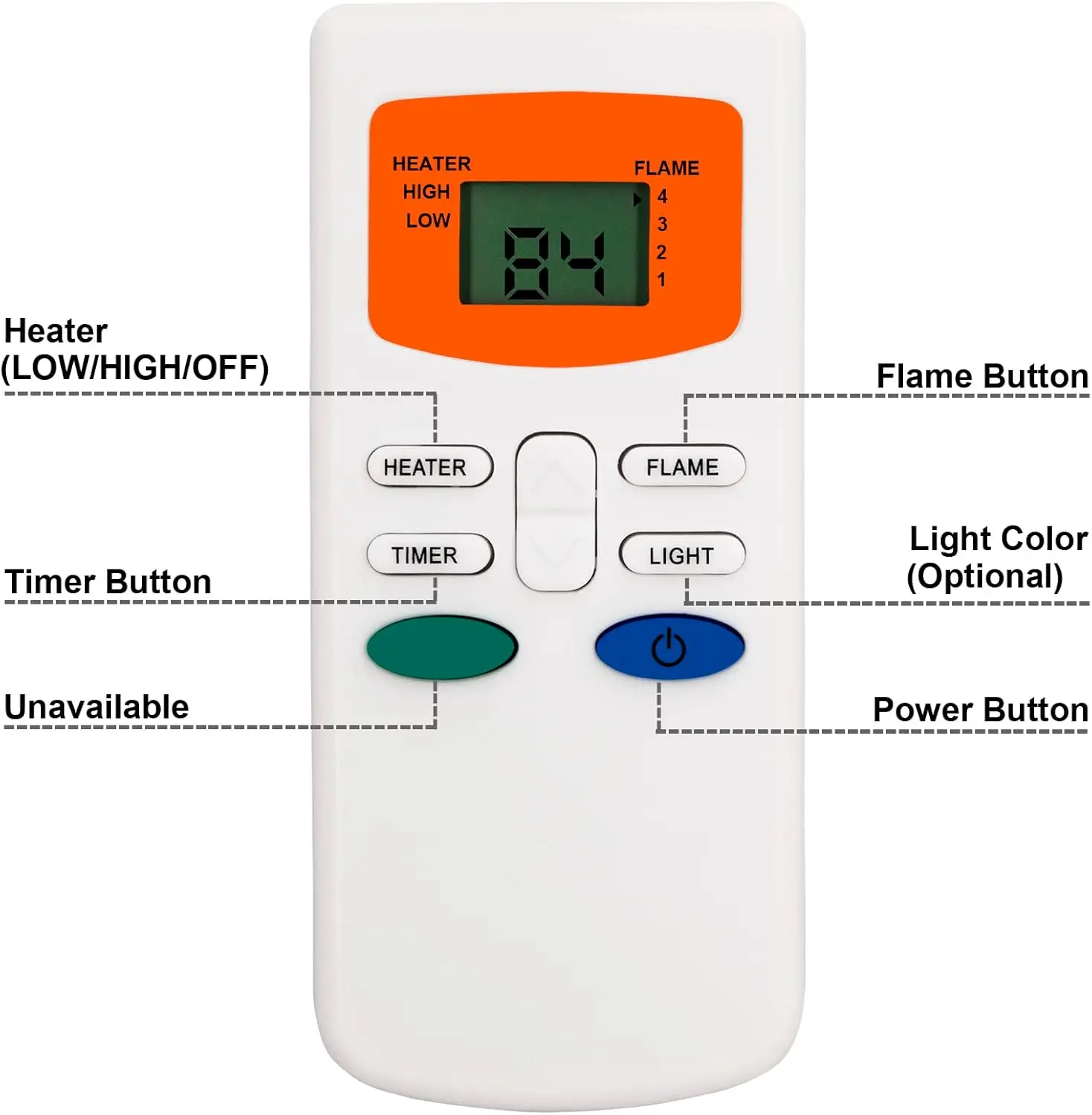 Replacement Remote for HHT Simplifire Electric Fireplace SF-ALL40-BK to SF-SC78-BK