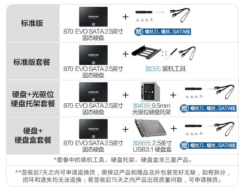 Original 870 EVO SSD 500G/1TB/2TB/4TB Laptop PC Desktop 2.5-inch SATA3.0 Interface SSD for PS5