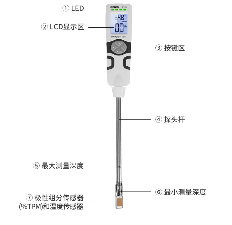2026 5. Edible detector, mixed inferior gutter quality inspection, edible oil quality detector DT-70