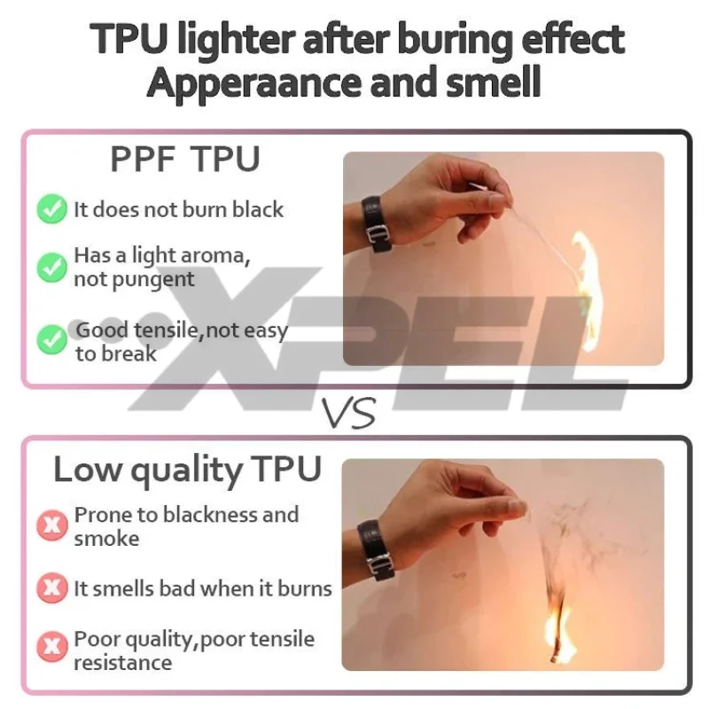 

Super anti-fouling car paint protection film XPEL original product top TPU PPF 1.52X15M*ROLL large specification