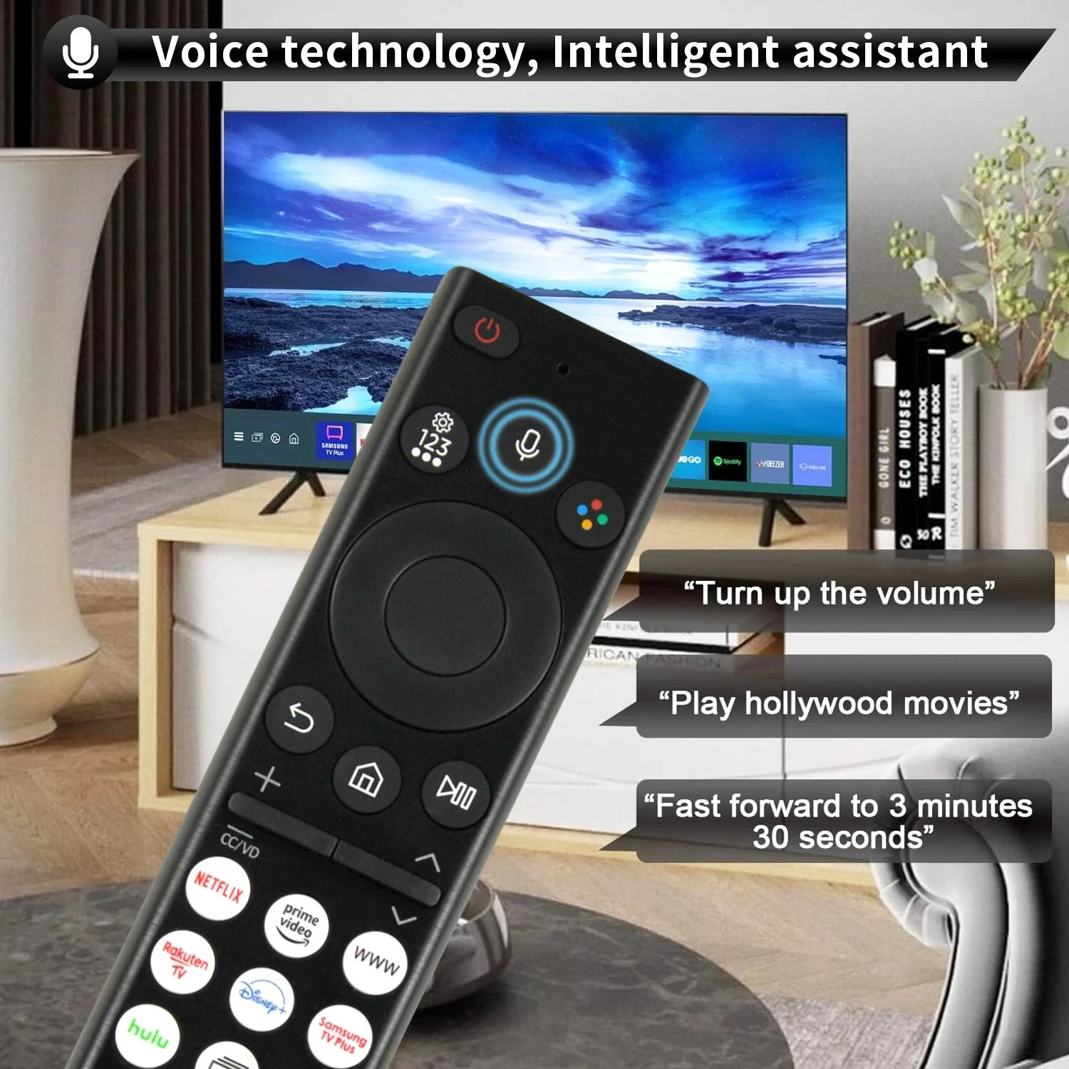 Replacement BN59-01390A   Remote Control, with Voice    Smart TV