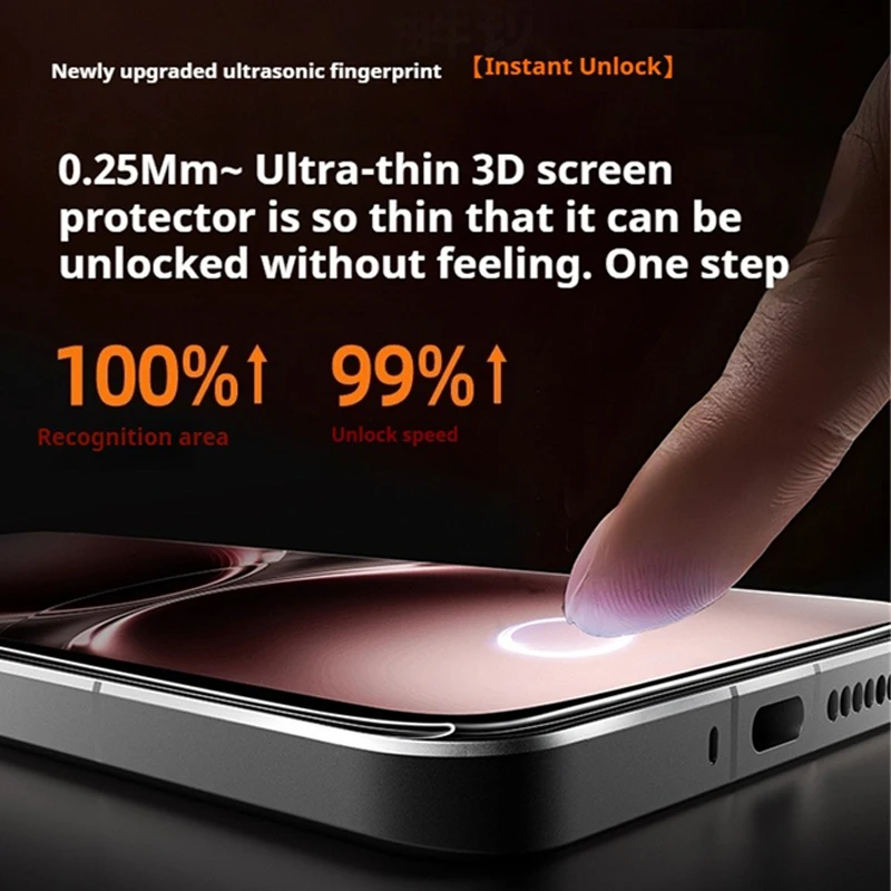 Everything You Need to Know About Pot Code and Screen Protectors for Samsung Galaxy Devices