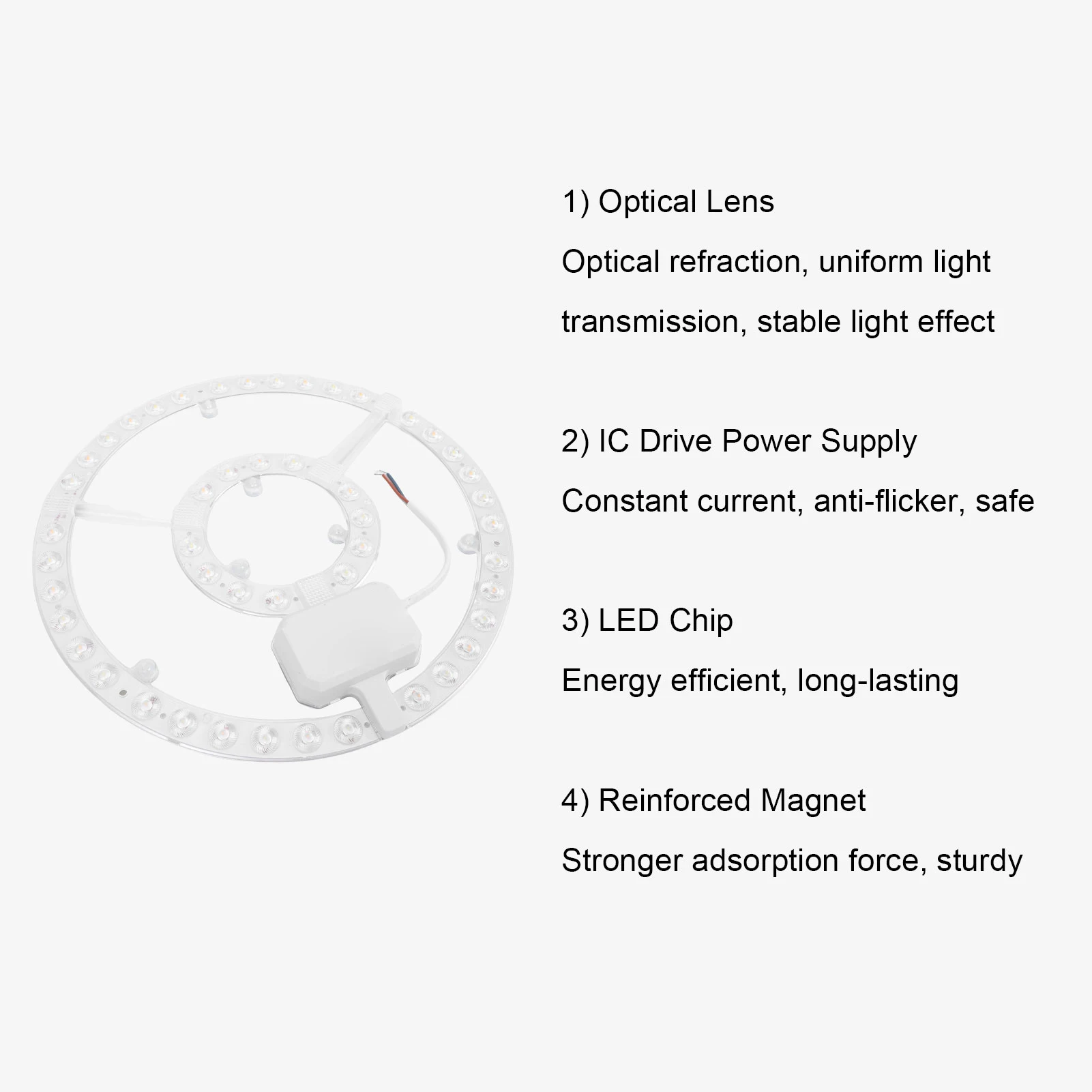 Moduł LED 48W do modernizacji oświetlenia, dwukolorowy, wymienny panel do lamp sufitowych, do salonu, sypialni, okrągły