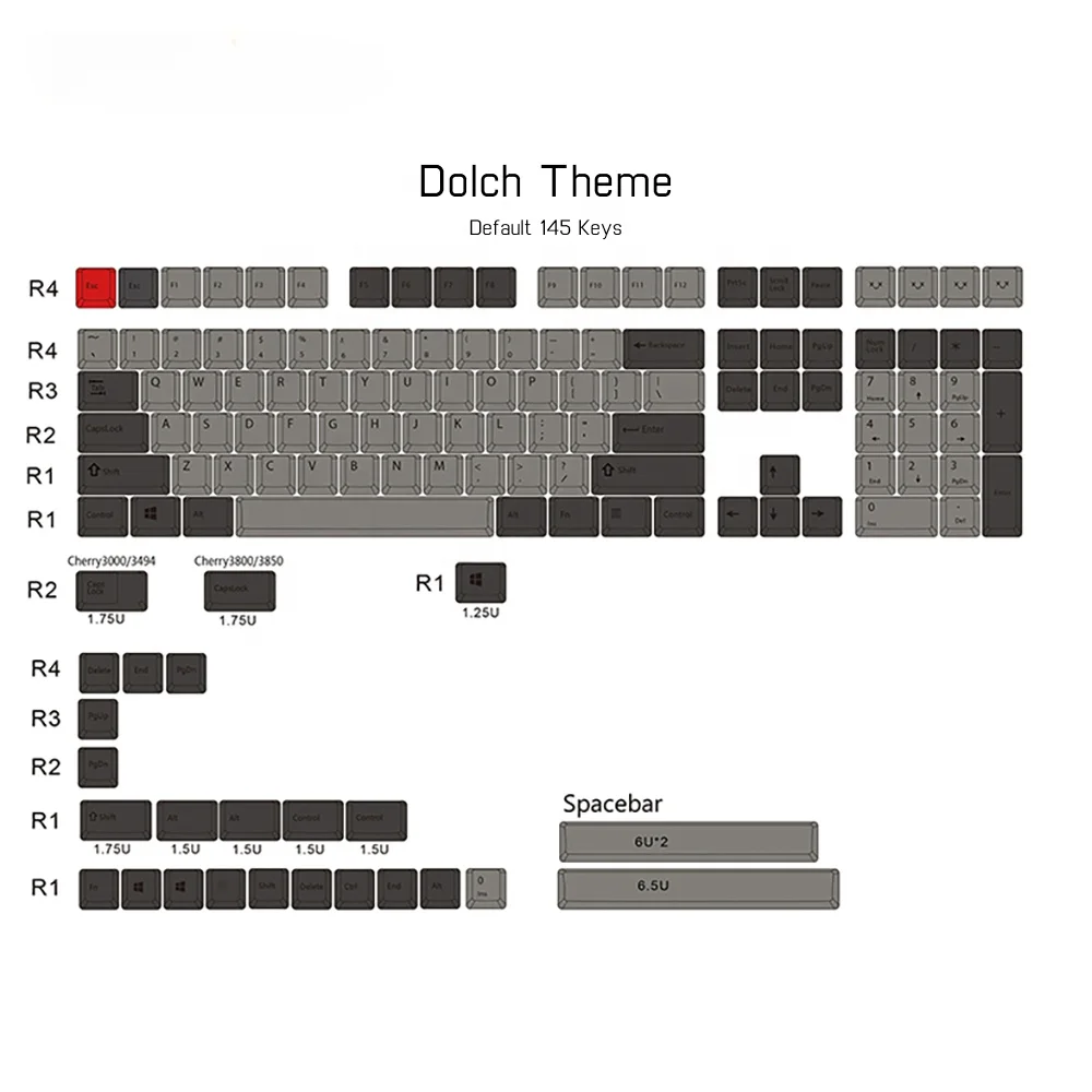 Custom Pbt Cherry Set Dolch Black Profile Risen Transparent Doubleshot Puller Wire Japanese Russian Dye Sub Keycaps