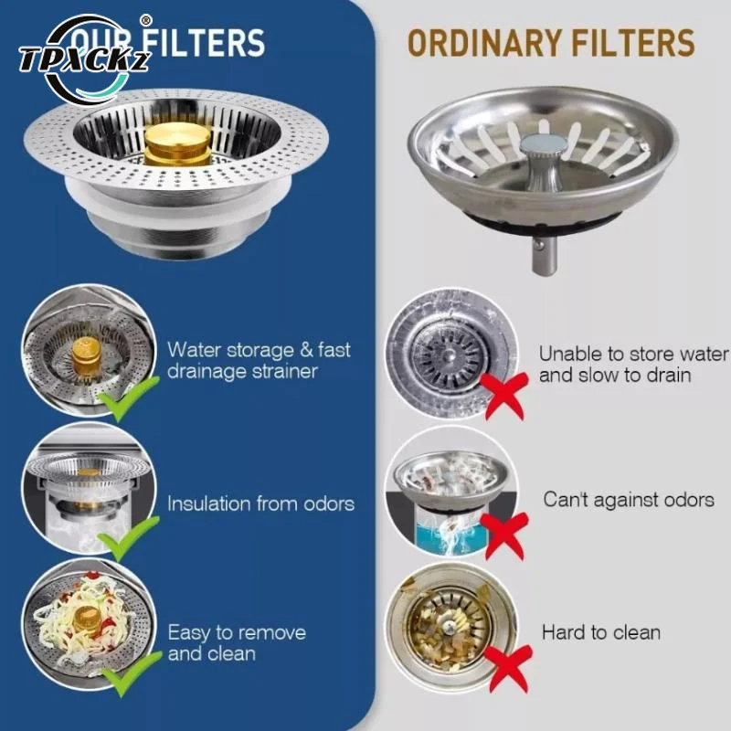 

[SL]1Pcs Sink Drain Filter Bounce Core-Odor&Leak Prevention,Dishwashing Drain Filter,Anti-Clog Strainer