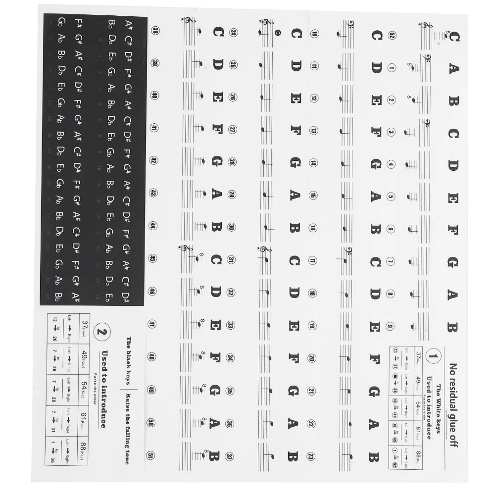 PVC Adhesive​ Piano Sticker​ ​Removable​ ​Reusable​ ​Keyboard Stickers​ ​Color Letters​/Black Letters Learning Guidance