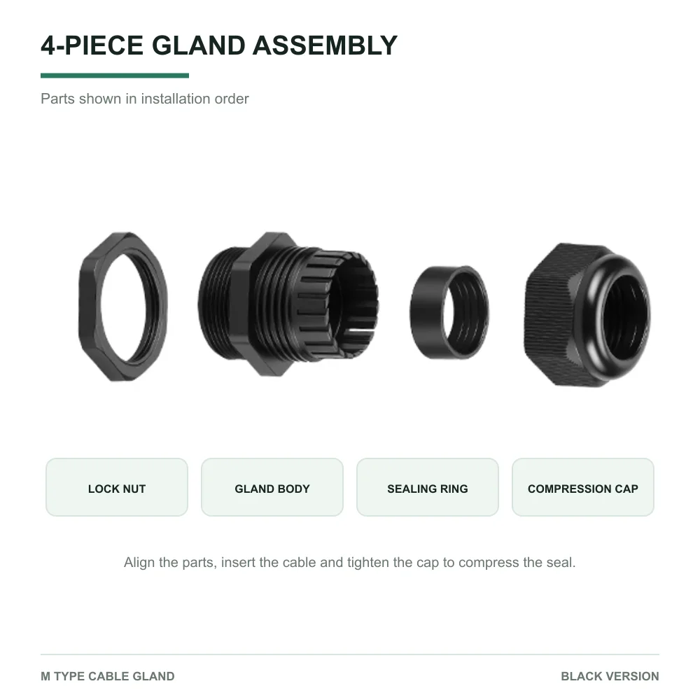 M8-M24 Black Nylon M-Type Cable Gland, IP68 Waterproof Threaded Cable Connector for Electrical Enclosures, 9 Sizes